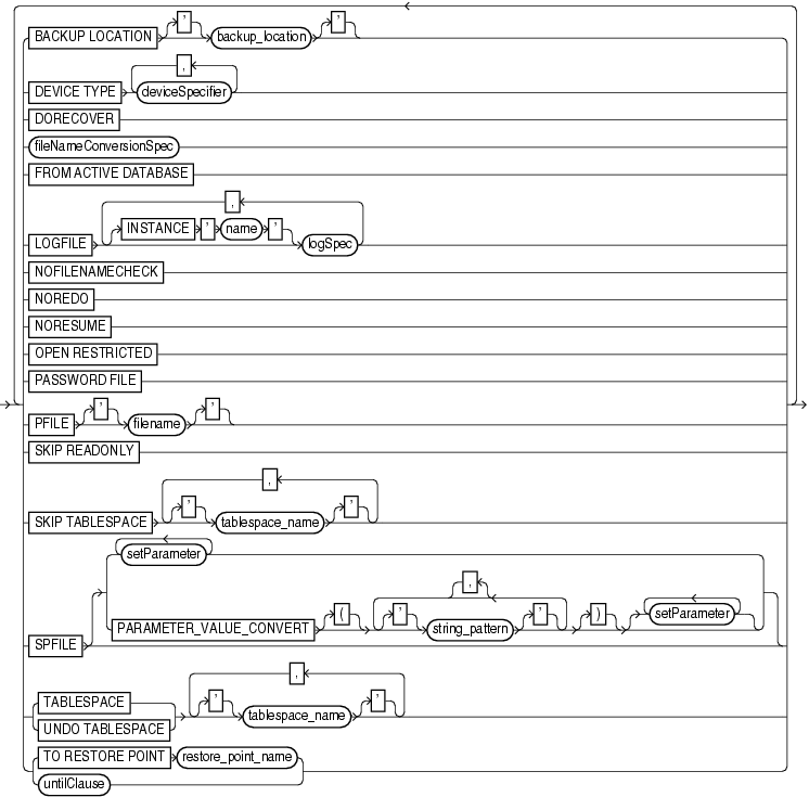 Surrounding text describes dupoptionlist.gif.