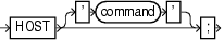 Surrounding text describes host.gif.