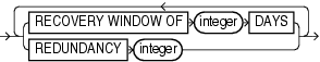 Surrounding text describes obsoperandlist.gif.