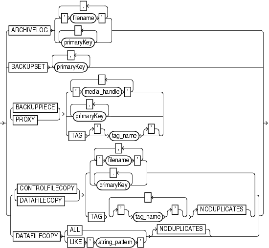Surrounding text describes recordspec.gif.