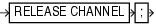 Surrounding text describes releaseformaint.gif.