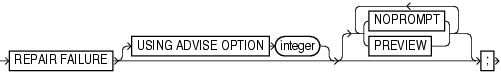 Surrounding text describes repair.gif.
