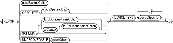 Surrounding text describes report.gif.