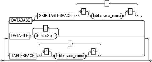 Surrounding text describes reportobject.gif.