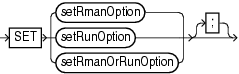 Surrounding text describes set.gif.