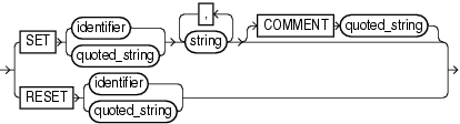 Surrounding text describes setparameter.gif.