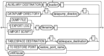 Surrounding text describes transpt_tbs_optlist.gif.