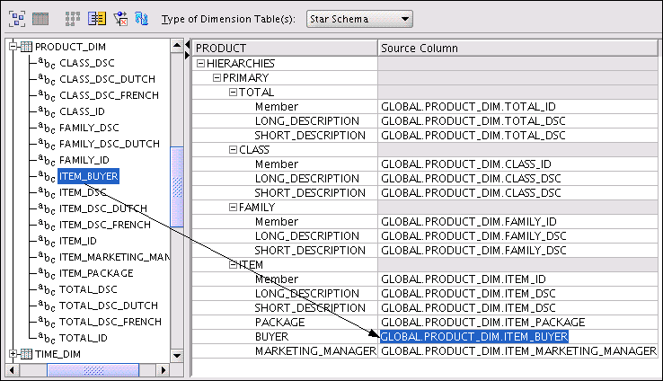 Dimension mapping in tabular view Dimension mapping in tabular view