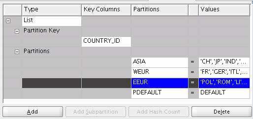 Description of Figure 2-2 follows Description of Figure 2-2 follows