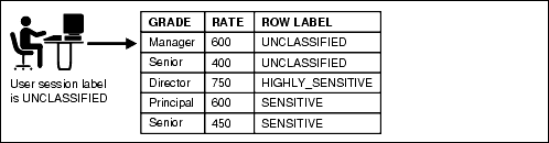 Description of olsag008.gif follows Description of olsag008.gif follows