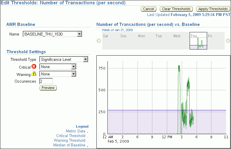 Description of edit_thresholds.gif follows Description of edit_thresholds.gif follows