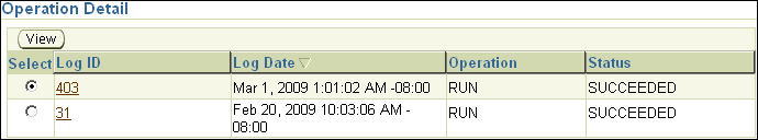 Description of sql_access_operation_det.gif follows Description of sql_access_operation_det.gif follows