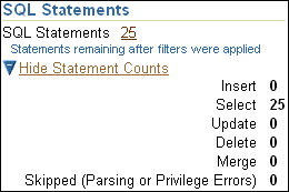 Description of sql_access_results_sqlcount.gif follows Description of sql_access_results_sqlcount.gif follows