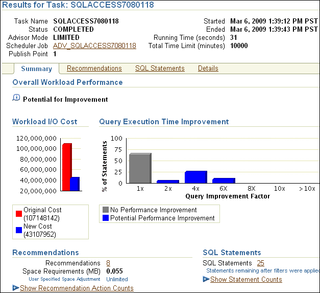 Description of sql_access_results_summary.gif follows Description of sql_access_results_summary.gif follows