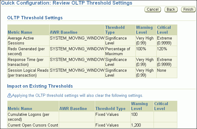 Description of threshold_quick.gif follows Description of threshold_quick.gif follows