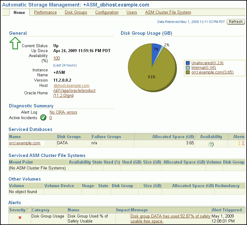 Description of asm_home_11gr2.gif follows Description of asm_home_11gr2.gif follows