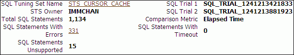 Description of spa_report_info.gif follows Description of spa_report_info.gif follows