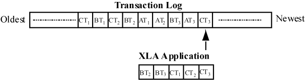 Description of Figure 5-1 follows Description of Figure 5-1 follows
