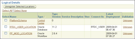 Description of locations_02.gif follows Description of locations_02.gif follows