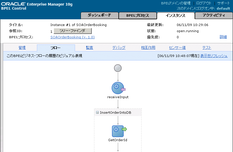 bpelconsole_sc1instflow.gif͎̐ɂ܂B