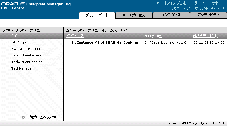 dashboard.gif͎̐ɂ܂B