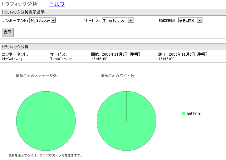 }6-9̐܂B