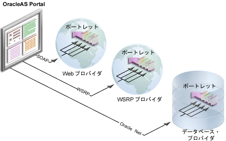 |[gbgEvoC_\B