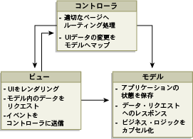 MVCp^[\B