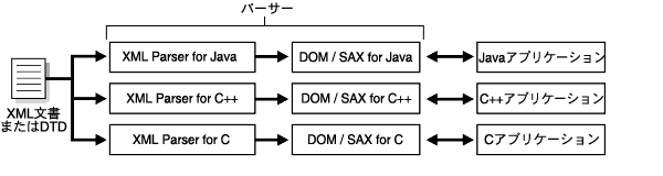 }1-2̐܂