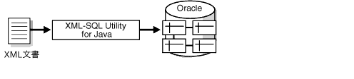 }1-4̐܂