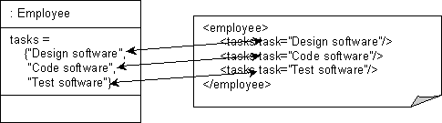 }62-17̐܂