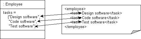 }62-15̐܂