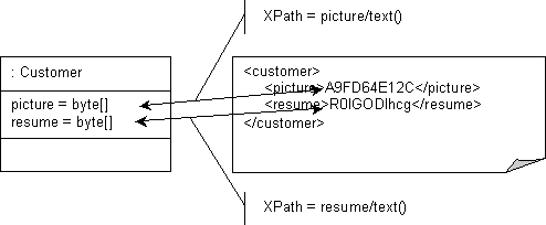 }62-6̐܂