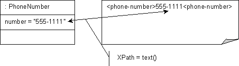}62-1̐܂