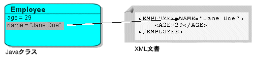 }30-14̐܂