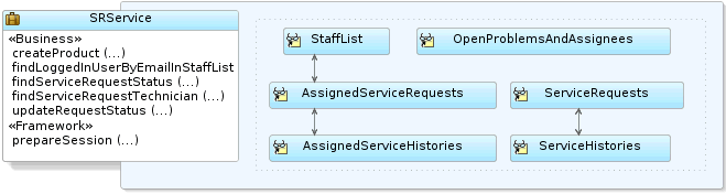 ̐}́AAvP[VEW[UML_CAOĂ܂B
