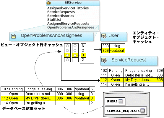 ̐}́Ar[s𕪊@Ă܂B