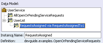 r[ENꂽr[EIuWFNgɂUserServicef[^Ef̐}