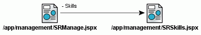 irQ[VEP[X