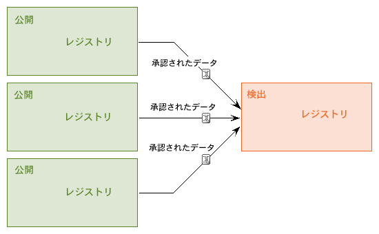 ̌JWXggp郏XebvFvZX