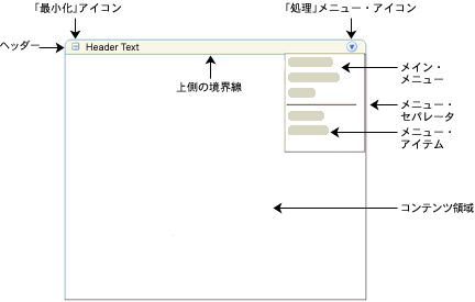 panelCustomizablẽX^CEZN^ɂăX^Cݒ肳啔̗vf