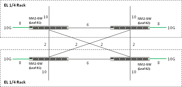 Description of Figure A-5 follows