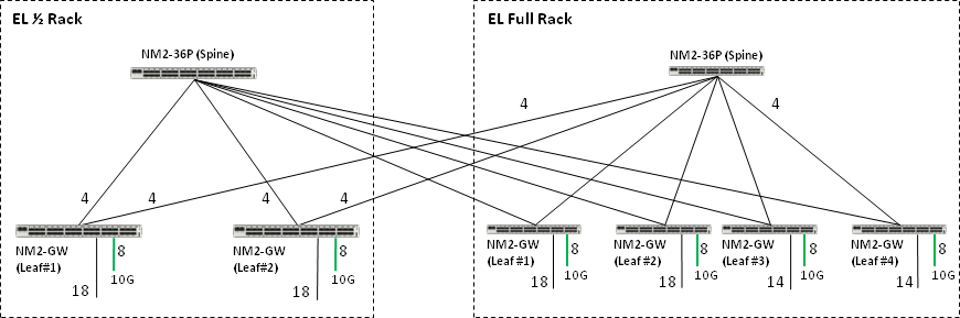 Description of Figure A-9 follows