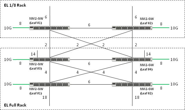 Description of Figure A-4 follows