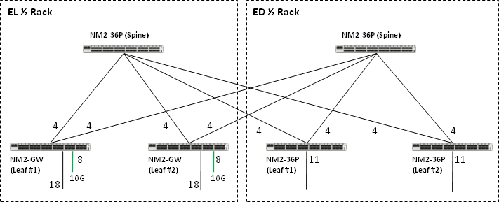 Description of Figure B-8 follows