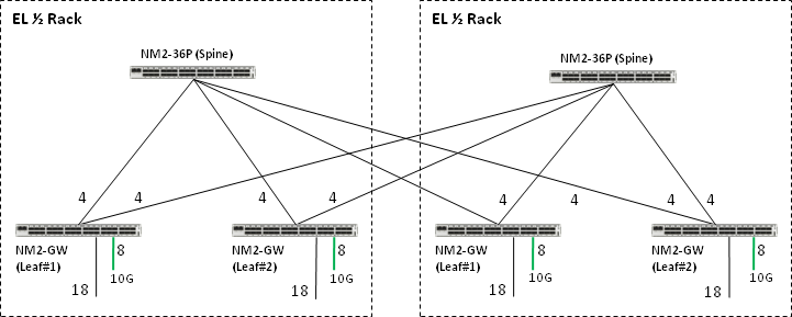 Description of Figure A-8 follows