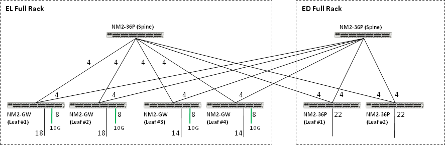 Description of Figure B-12 follows