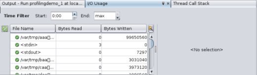 I/O Details during sequential demo