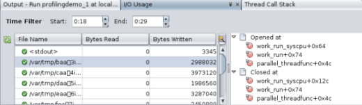 I/O Usage details showing function list for temporary file