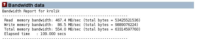 Bandwidth data